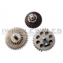APS Gear Set with Delay Plate (UAR Urban)
